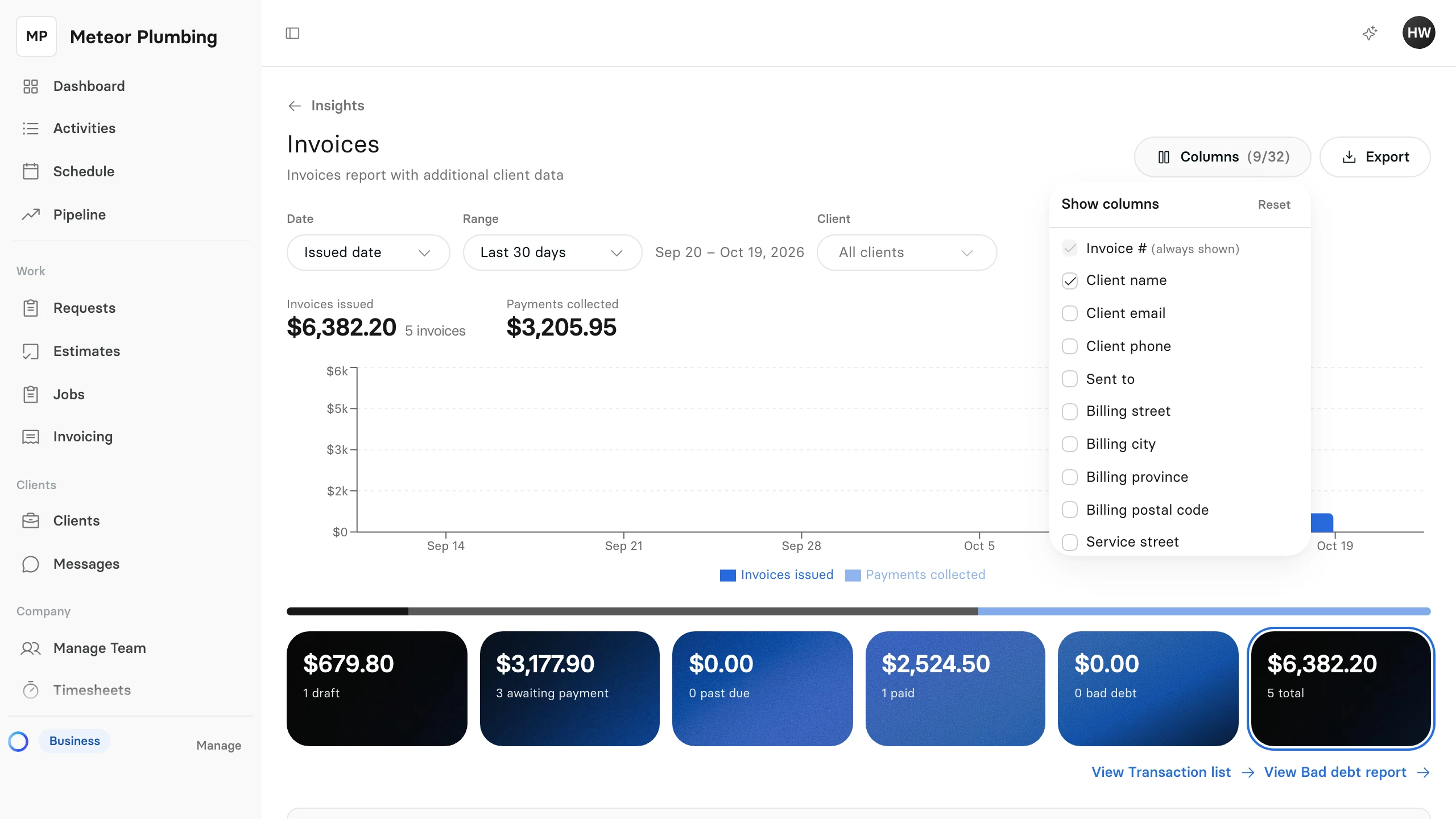 The Columns list open on the Invoices report, with a tick beside each column shown
