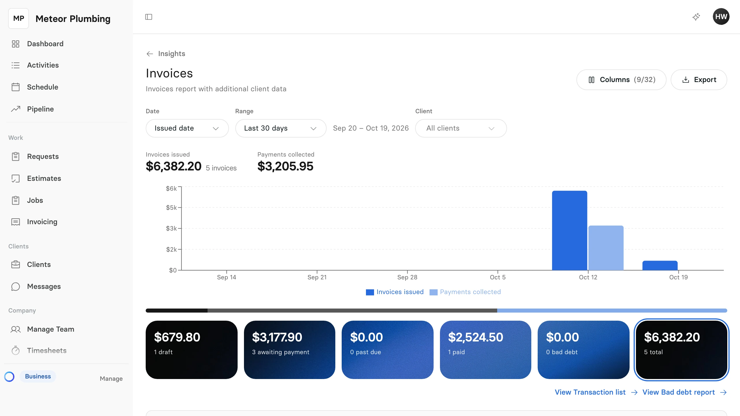 The Invoices report for the last 30 days, with Invoices issued and Payments collected, a weekly chart and cards by invoice status