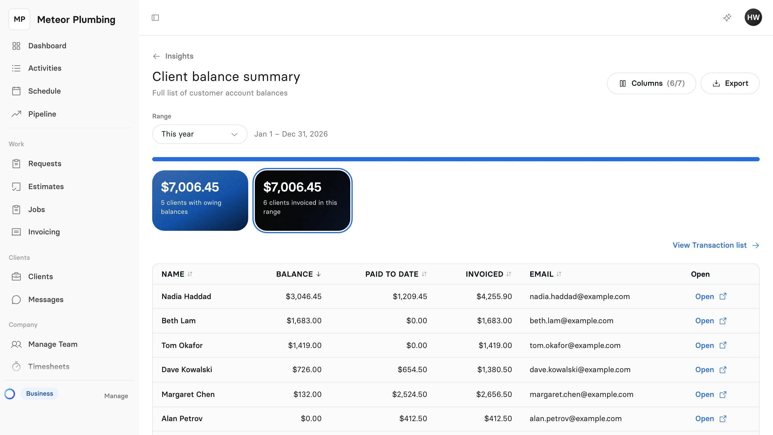 The Client balance summary for this year, listing each client with what they were invoiced, what they paid and their balance